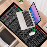 Keyboard Mouse Mat Large Surface Smooth Texture Durable Material Non Slip Base Comfortable Daily Useh
