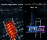 Sherice Instant Electric Heating Faucet: Tankless Hot Water Tap with Digital LED Temperature Display and Rotating Swivel Spout for Kitchen and Bathroom